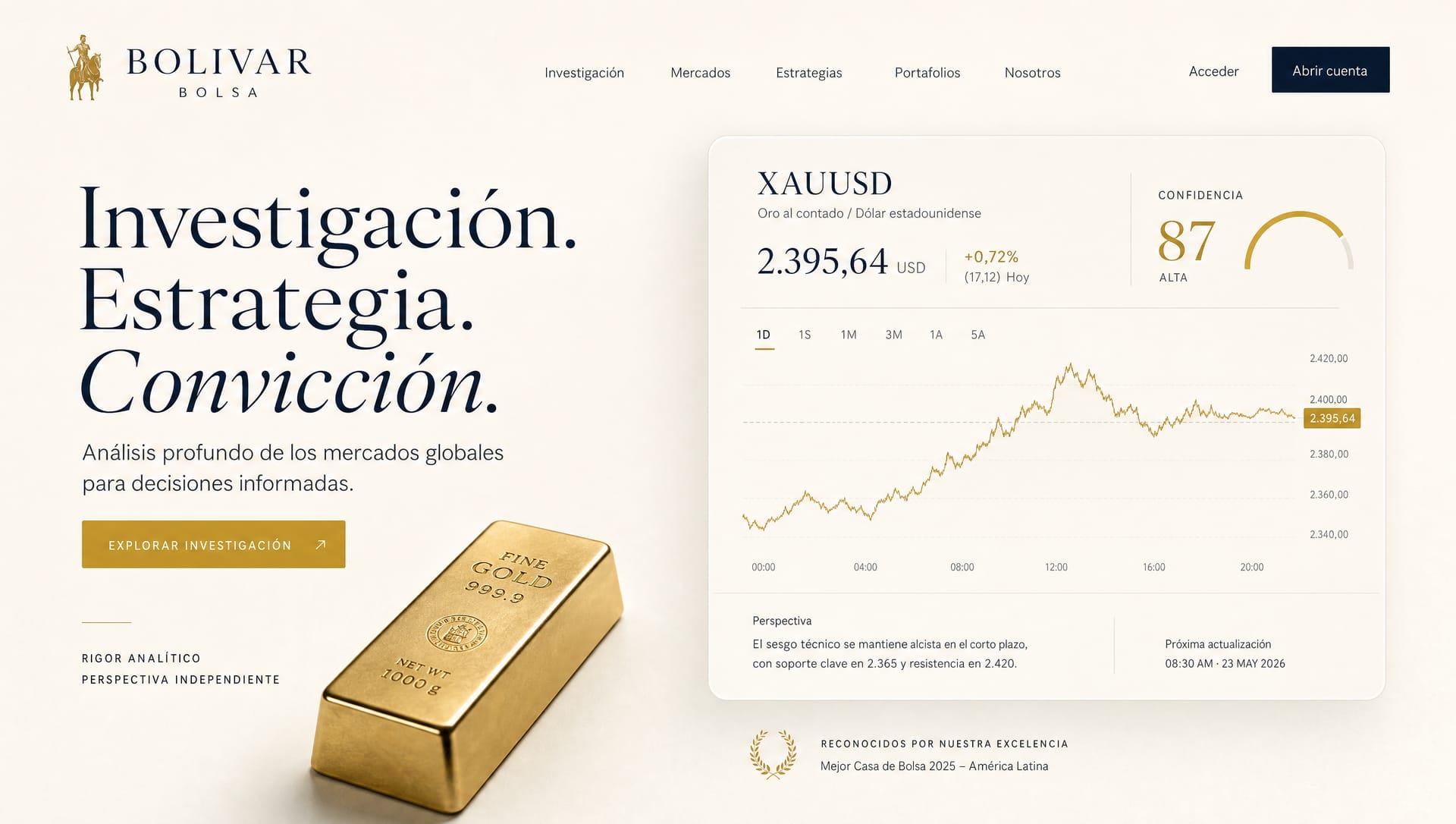 Bolívar Bolsa — La Sala · XAUUSD